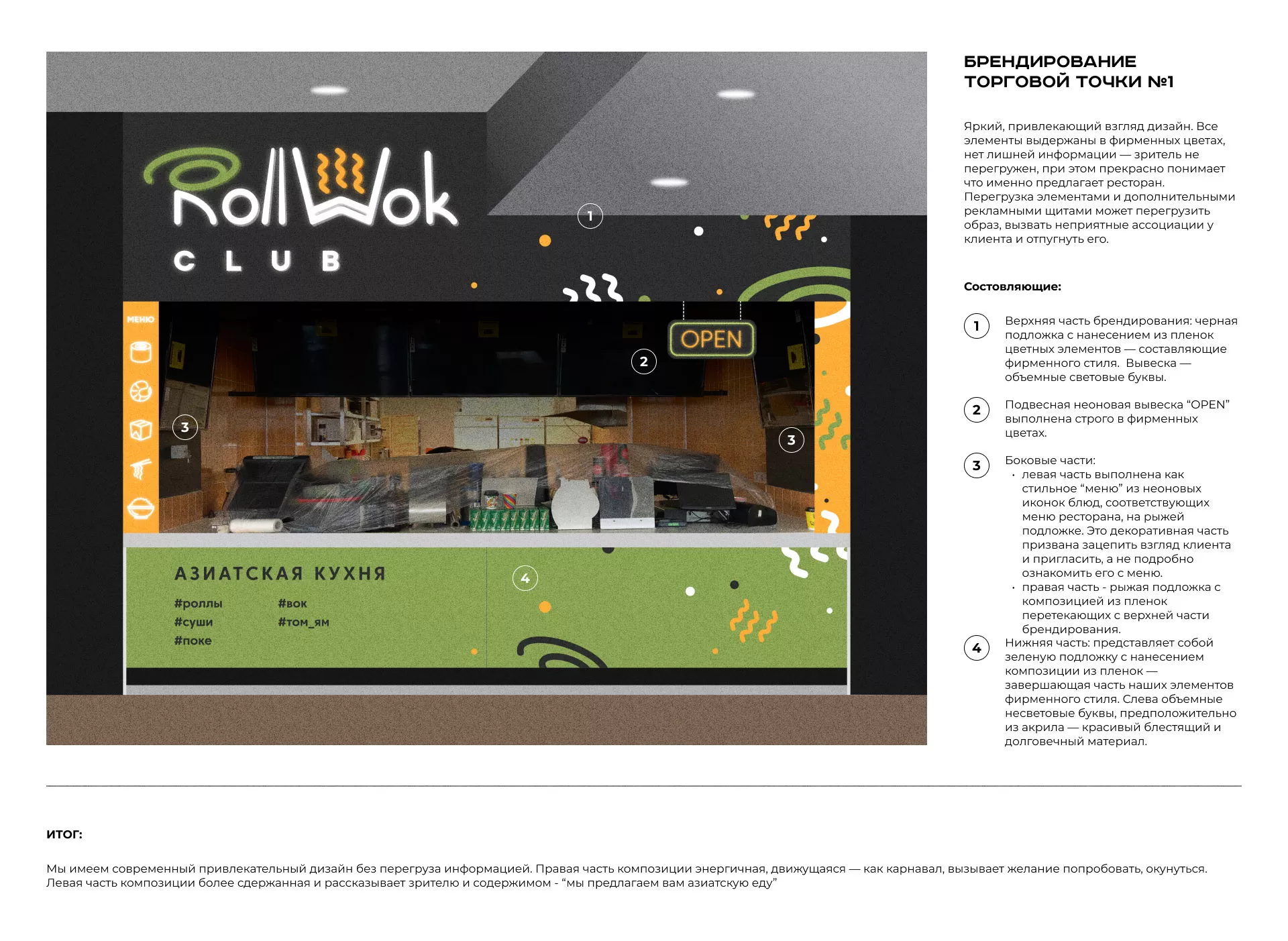 Брендирование торговых точек суши-бара «Roll Wok Club» в Петрове Вале