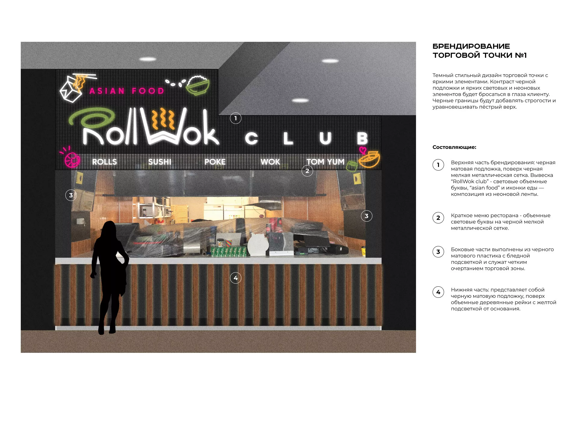 Брендирование торговых точек суши-бара «Roll Wok Club» в Петрове Вале